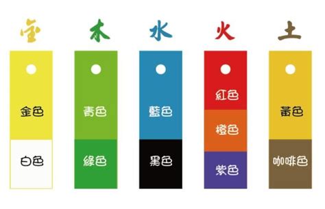 屬蛇五行顏色|【屬蛇 顏色】屬蛇2024專屬配色攻略：揭密幸運色和禁忌色，助。